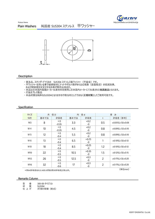 オノカツ 純国産 sus304 ステンレス 平ワッシャー