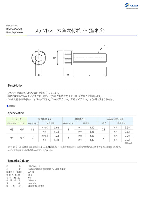 六角穴付ボルト(全ねじ)ステンレス「m4」系