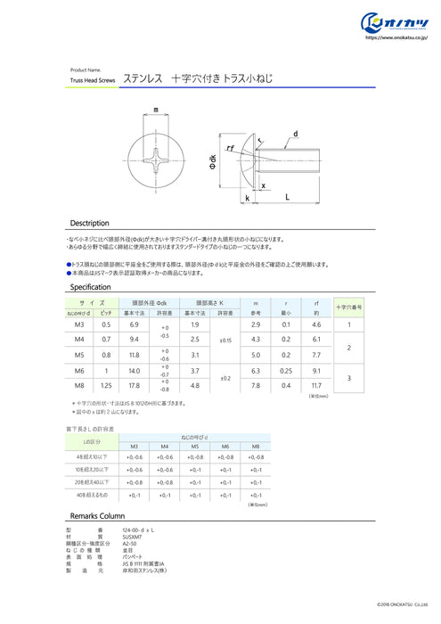 ステンレス 十字穴付き トラス小ねじ 「m5」系